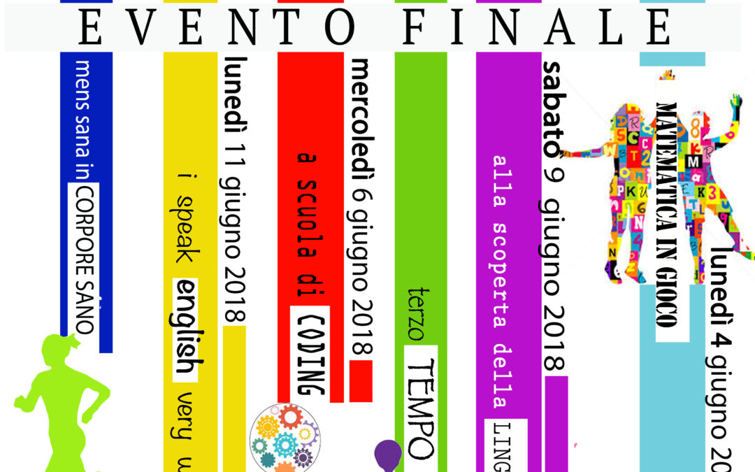 eventi finali PON 2014/2020