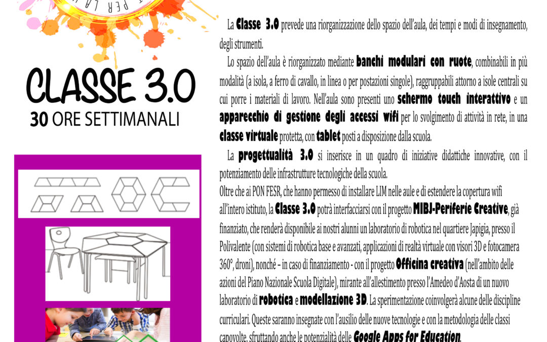CLASSE 3.0